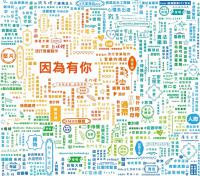 因為有你_中原數音2019成果專輯